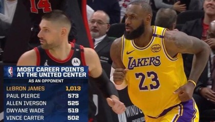 博鱼体育官网-客战公牛球员总得分榜：詹姆斯1013分断档领先，皮尔斯573分第2